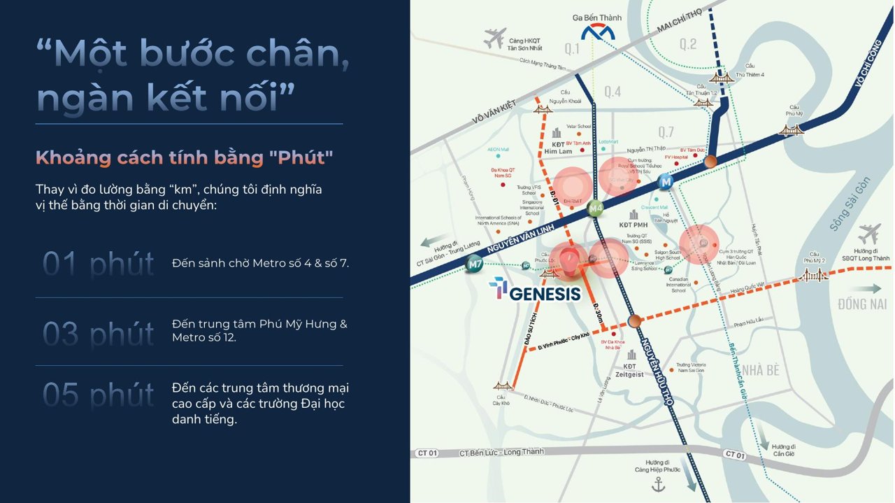 Bản đồ kết nối TT Genesis tính bằng phút tới Phú Mỹ Hưng, Quận 7, metro số 4 và số 7