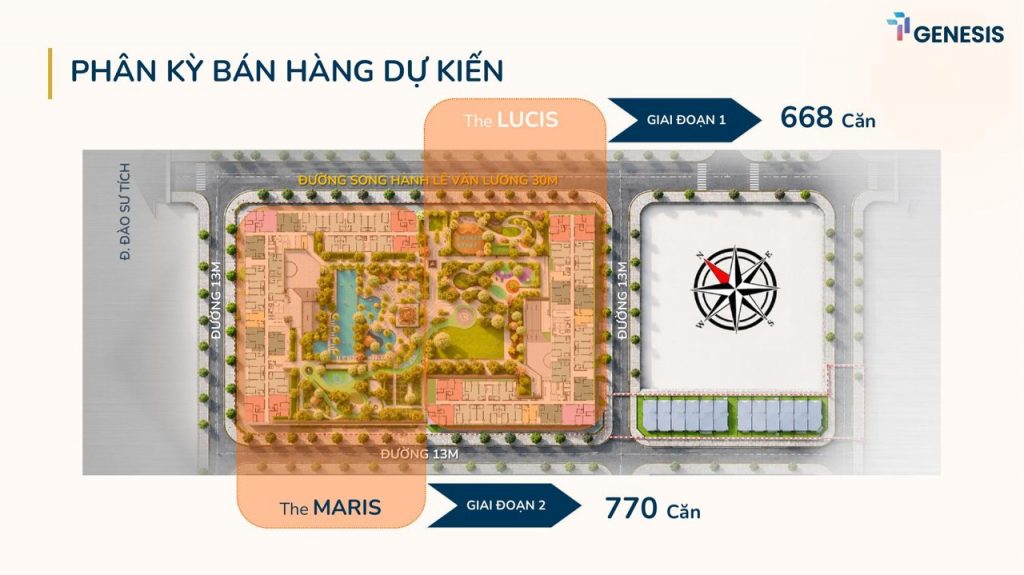 Phân kỳ bán hàng TT Genesis: tháp The LUCIS 668 căn và The MARIS 770 căn